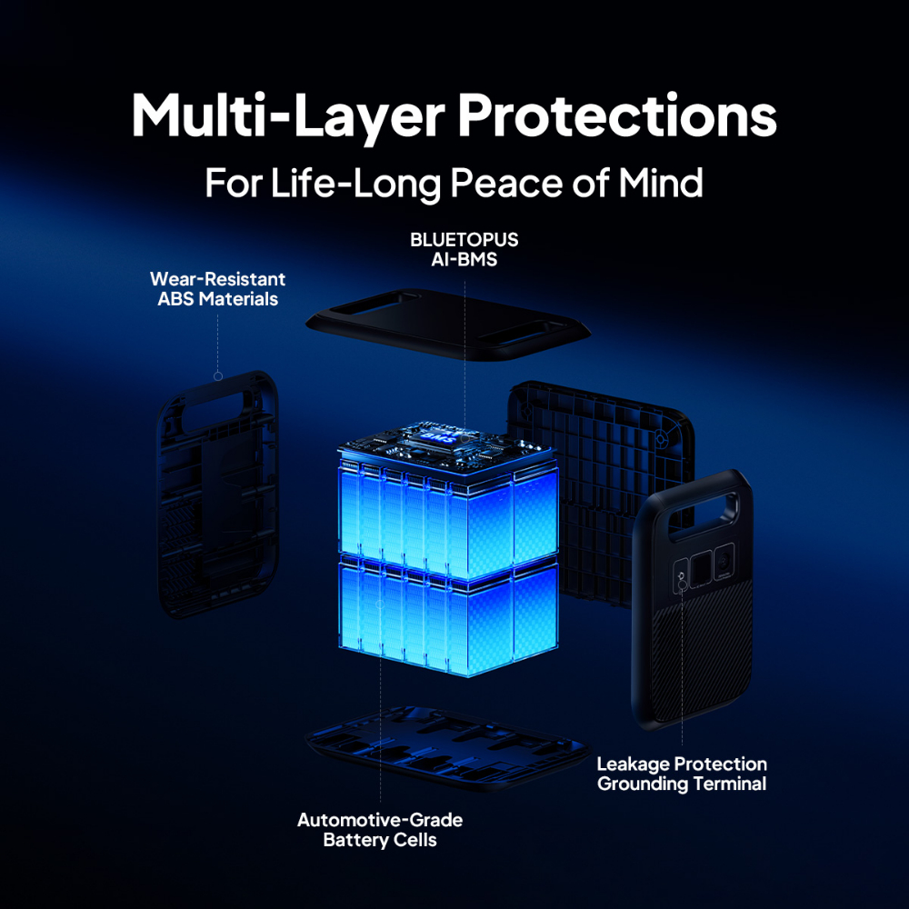 BLUETTI Solar Generator Elite 200 V2, 2073.6Wh LFP Battery Backup w/ 4 2600W AC Outlets — view 4