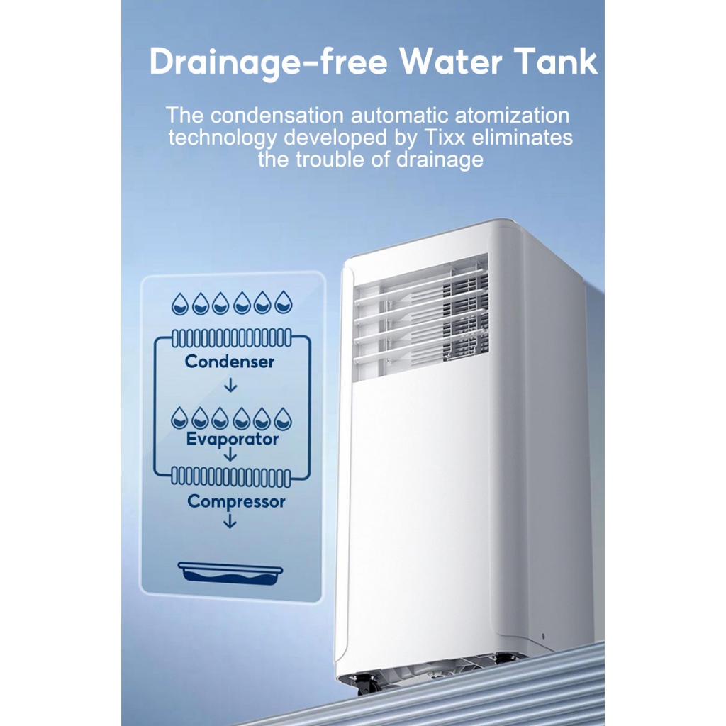 Tixx Aircon inverter with Compressor 1.0HP - Image 5