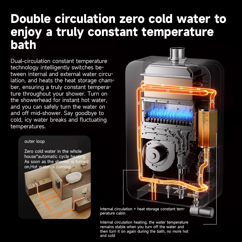 Yowxii Modern LCD Water Heater Shower Inverter Electric Hot And Cold Shower For Bathroom 6500W - Image 2