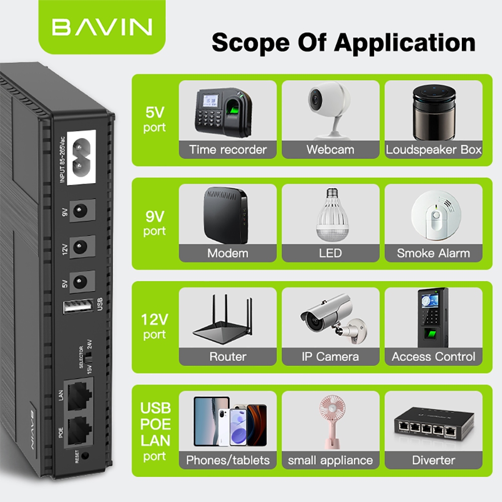 BAVIN PC1083 36W 10400mAh/PC1082 18W 8800mAh Mini UPS Powerbank Uninterrupted Backup Battery Supply - Image 5