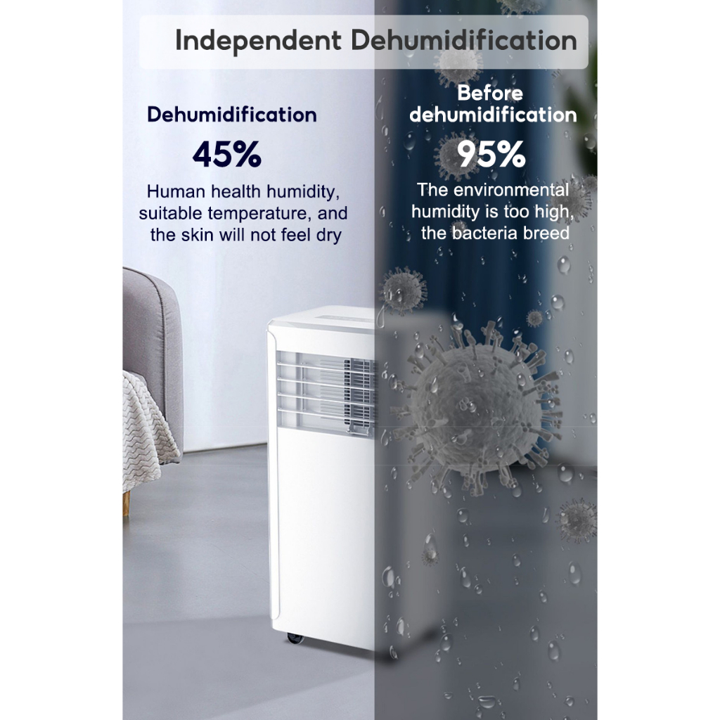 Tixx Aircon inverter with Compressor 1.0HP - Image 6