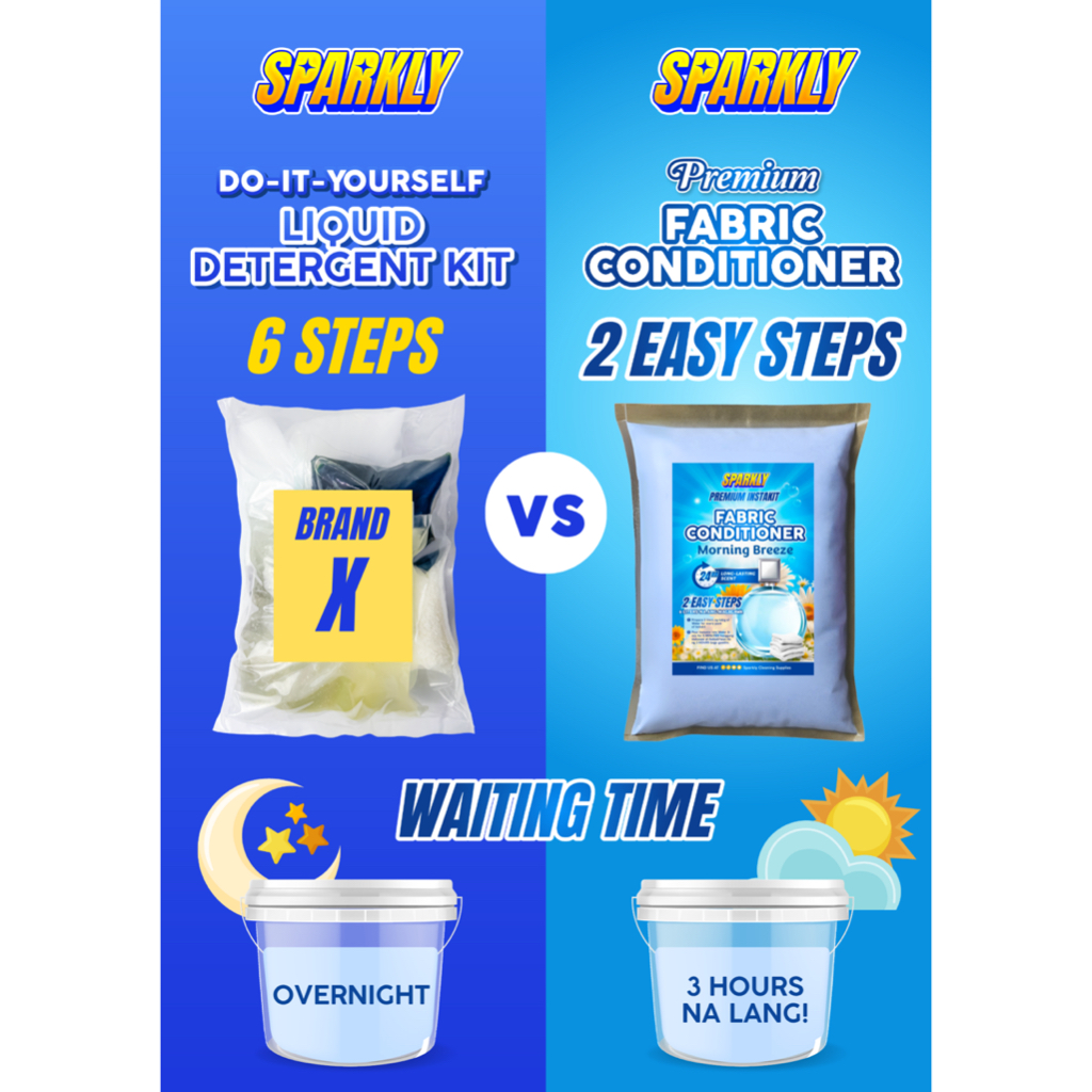 Sparkly Fabric Conditioner : Premium DIY Instakit Fabcon, 3 Liters to 18 Liters Yield — view 2