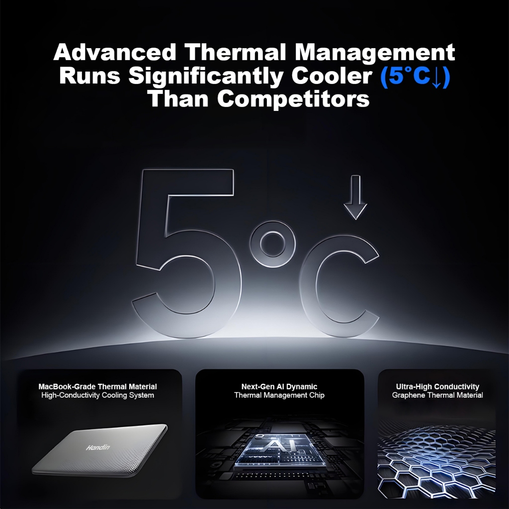 Handin 12000mAh Mini Ultrathin Magnetic Powerbank 22.5W Fast Charging Portable Wireless Typec For iP — view 2
