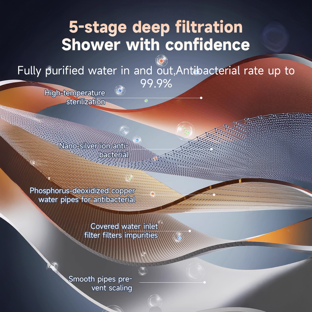 Yowxii Modern LCD Water Heater Shower Inverter Electric Hot And Cold Shower For Bathroom 6500W - Image 6