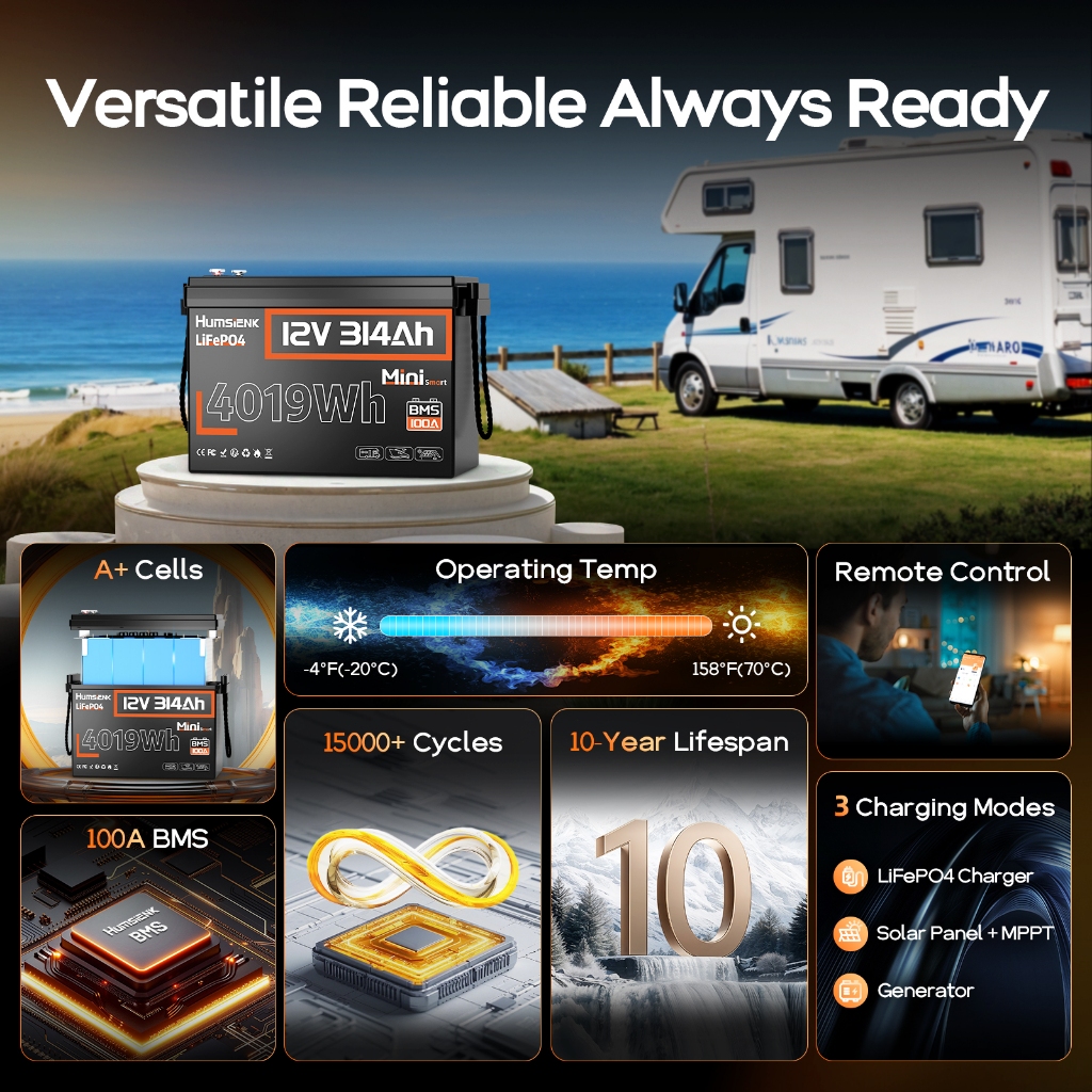 Humsienk 12V 314Ah 100Ah 50Ah Mini Bluetooth Lithium LiFePO4 Battery 200A BMS Solar Energy Battery - Image 3