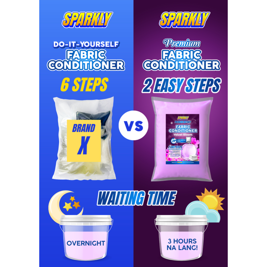 Sparkly Fabric Conditioner : Premium DIY Instakit Fabcon, 3 Liters to 18 Liters Yield — view 4