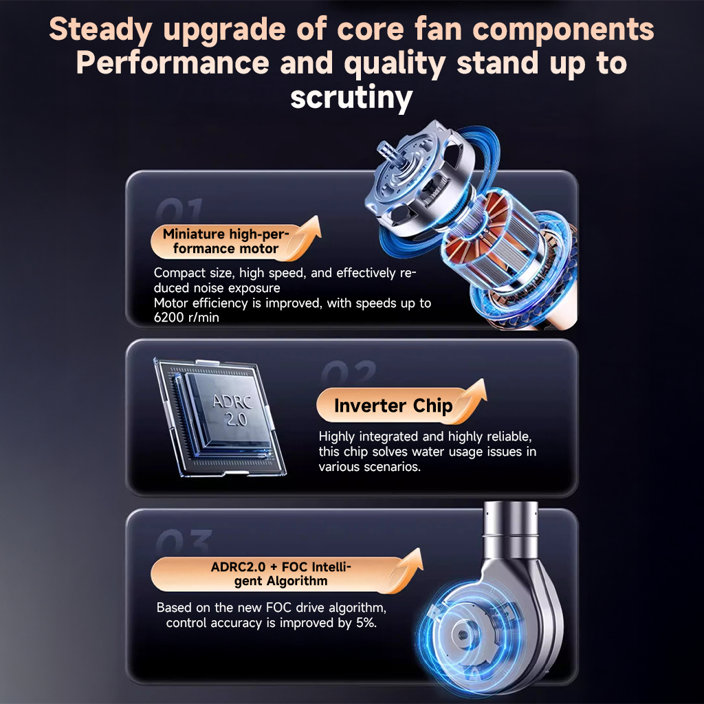 Yowxii Modern LCD Water Heater Shower Inverter Electric Hot And Cold Shower For Bathroom 6500W - Image 4