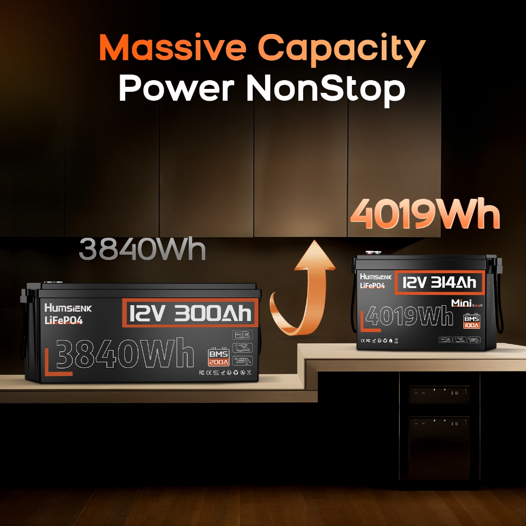 Humsienk 12V 314Ah 100Ah 50Ah Mini Bluetooth Lithium LiFePO4 Battery 200A BMS Solar Energy Battery - Image 5