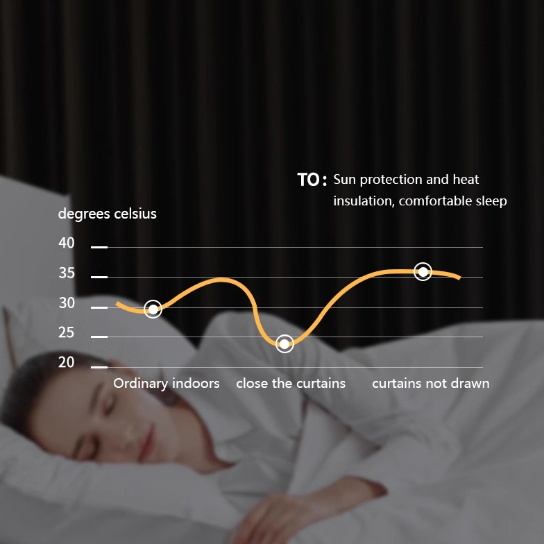 5/6/7/8/9ft 100% Blackout Curtains with Black Liner Thermal Insulated Noise Reducing Full Shading - Image 7