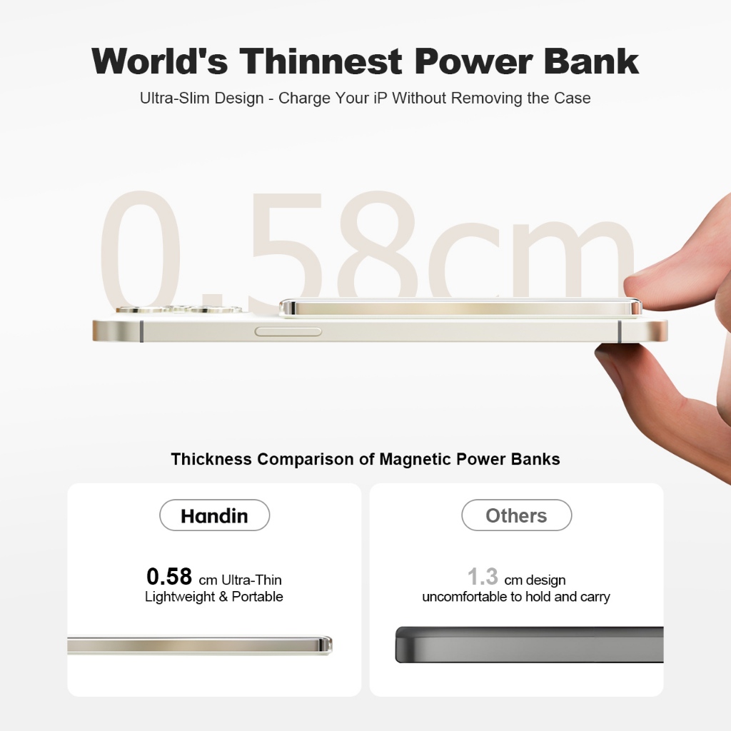 Handin 12000mAh Mini Ultrathin Magnetic Powerbank 22.5W Fast Charging Portable Wireless Typec For iP — view 5