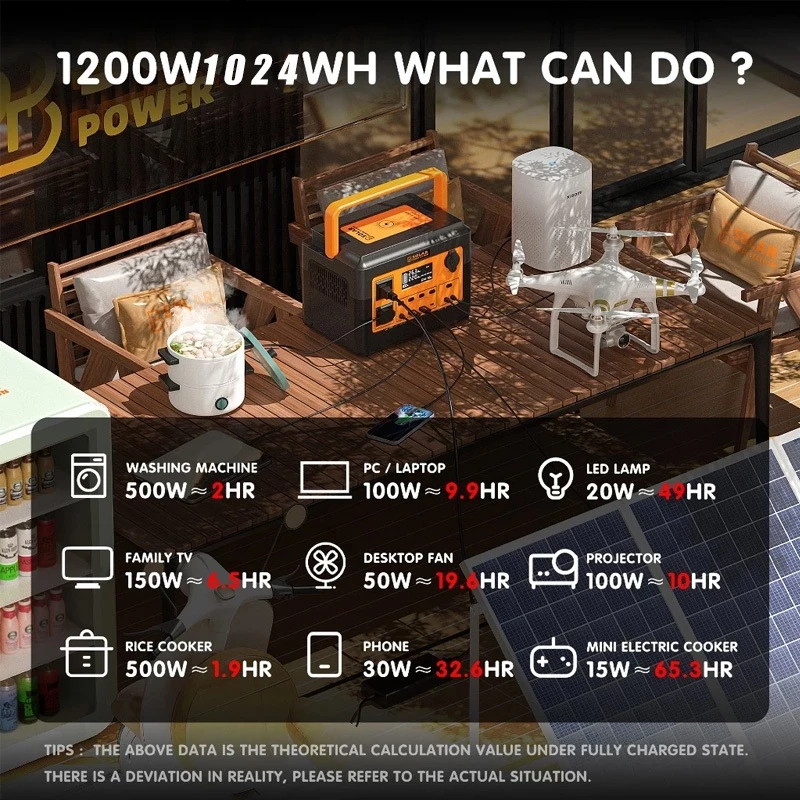 PB SOLAR power station 1200w 1024wh powerbank portable big capacity solar generator station — view 2