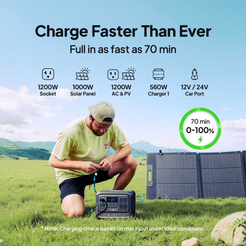 BLUETTI Elite 100 V2 power station portable1024Wh LFP Battery Backup w/ 4 1800W AC Outlets — view 4