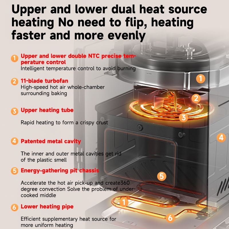 Yowxii LED Air Fryer Touchscreen 7L 9L Oil-Free Microwave Oven Large-Capacity Oven For Baking - Image 2