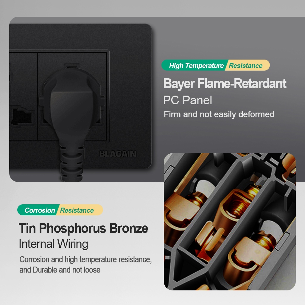 Blagain SUPER Wide Series 1, 2, 3 Gang Switch/Outlet - Image 3