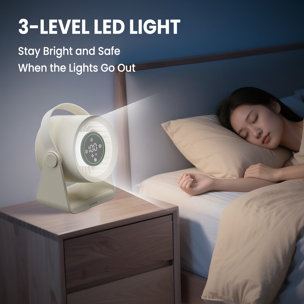 Orashare DF03L Max 20000mAh Rechargeable Desk Fan with LED Light 100 Gears Silent High Speed Fan - Image 4