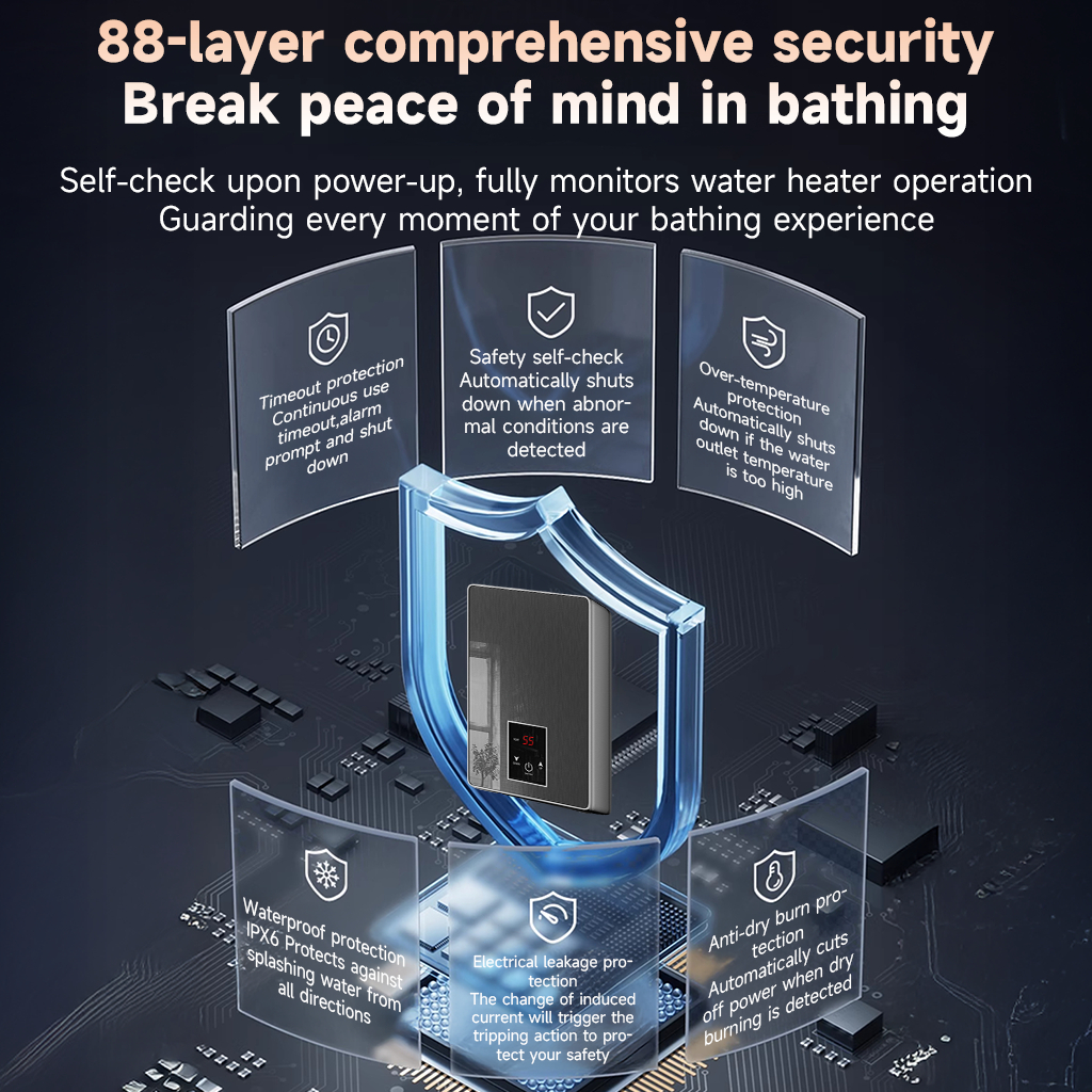 Yowxii Modern LCD Water Heater Shower Inverter Electric Hot And Cold Shower For Bathroom 6500W - Image 7