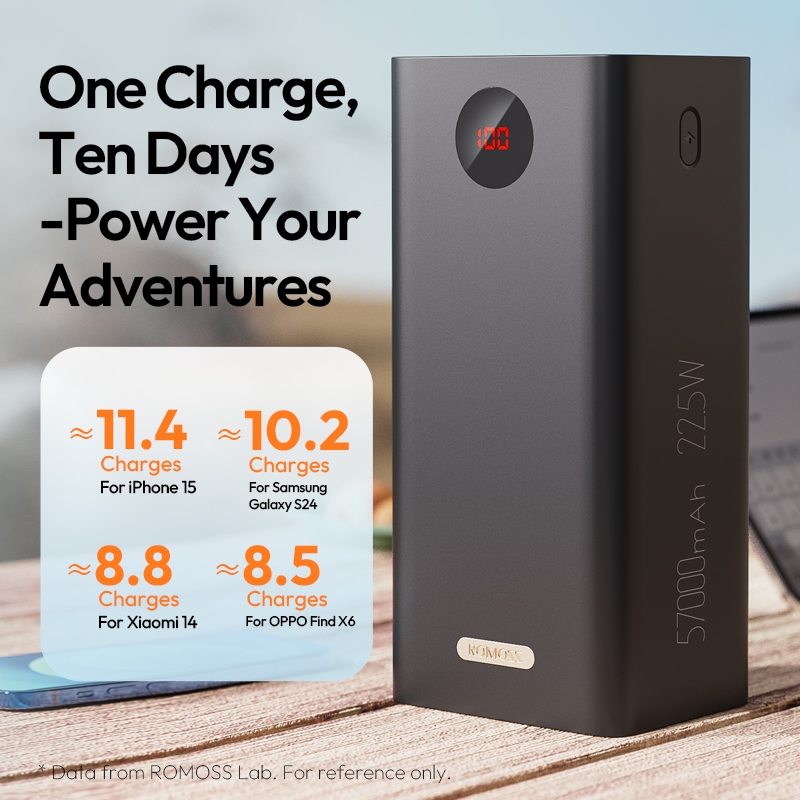 Romoss PEA57 60000mAh Quick Charge Power Bank 22.5W PD QC 3.0 Two-way  Fast Charging Powerbank Outdo - Image 2