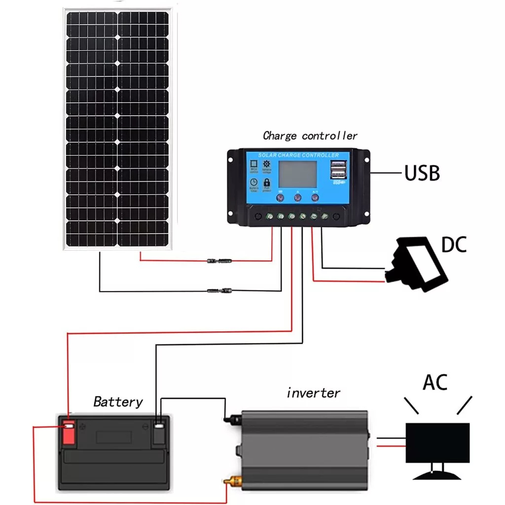 Solar panel 200W/400W Original Household monocrystalline silicon generation panel with controller - Image 2