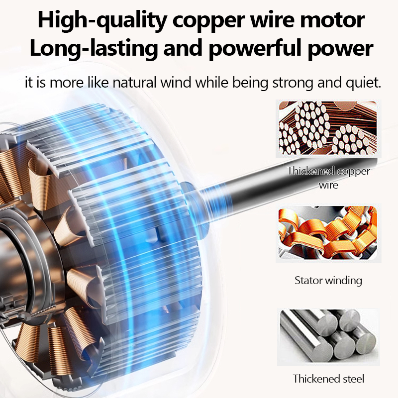 Yowxii Powerful 1-2 Pcs Electric Fan Stand Fan 16 Inch 3 Speed Wall Fan Strong Wind Energy Saving - Image 4