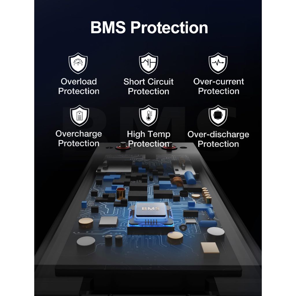 GENTAI Bluetooth LiFePO4 Battery 12V 280Ah Lithium Battery 200A BMS for Solar System, Backup Power - Image 5