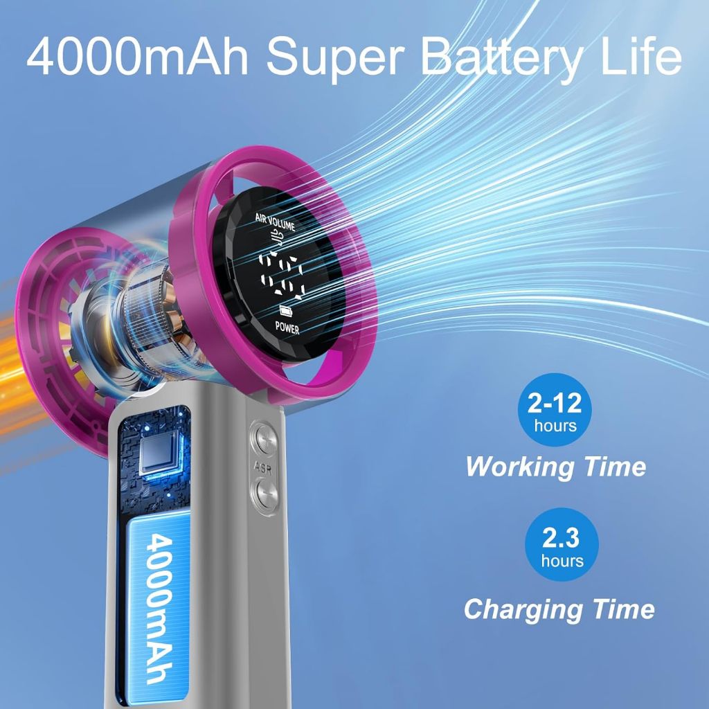 【⚡Flash Sale】Travel Fan Handheld Portable Fan Turbo Electric Jet Strong Wind Fan Mini 4000mAh Fan - Image 4