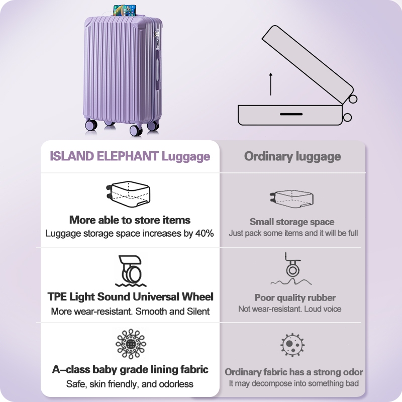 ISLAND ELEPHANT Purple Luggage Travel Bag Hand Carry Luggage Maleta - Image 2