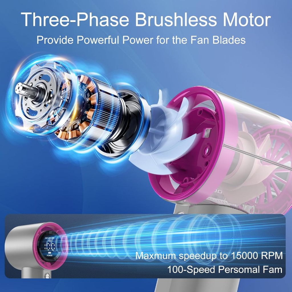 【⚡Flash Sale】Travel Fan Handheld Portable Fan Turbo Electric Jet Strong Wind Fan Mini 4000mAh Fan - Image 3