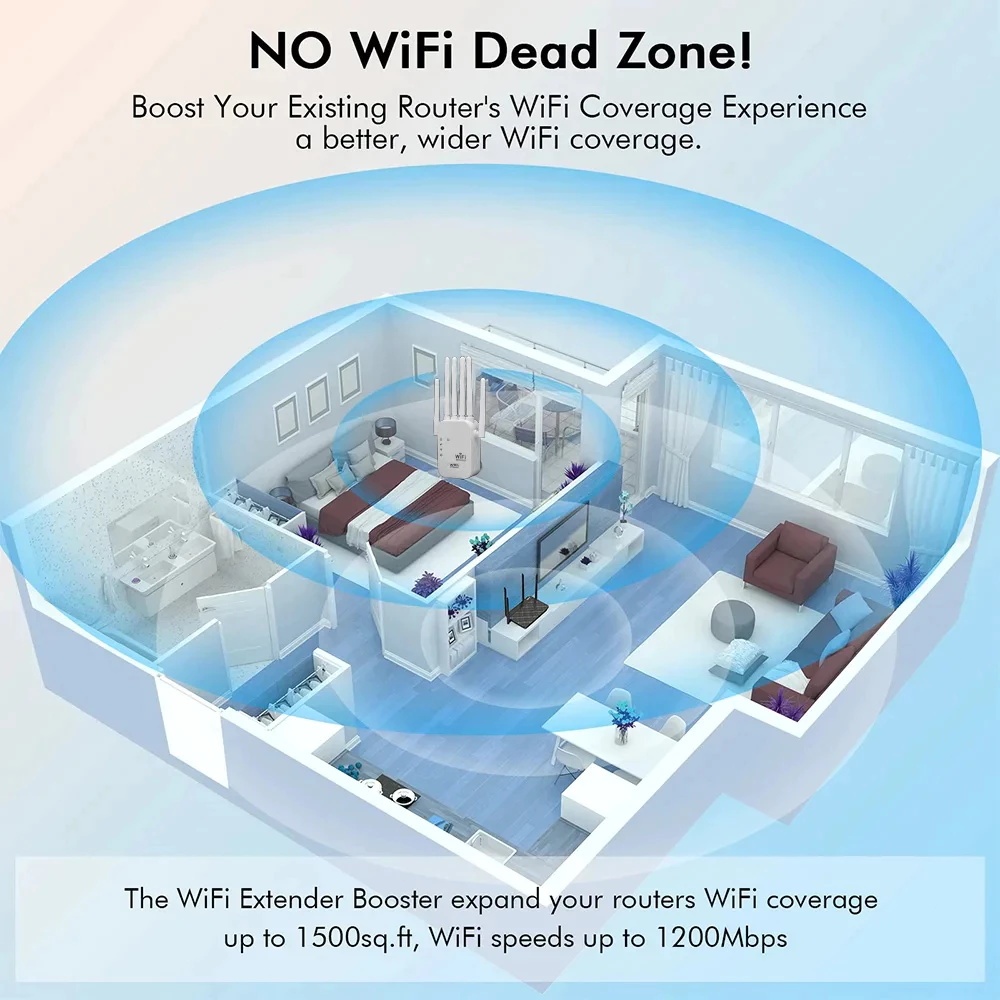 Wireless Wifi Repeater 6-Antenna Booster Range Extender Booster Internet 2.4G 4G Network Wifi Router - Image 8