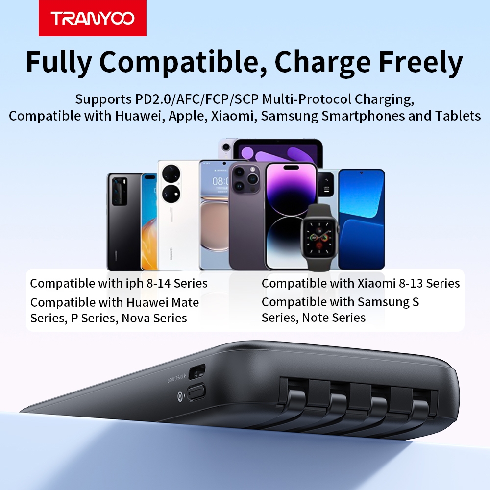 Tranyoo D11 20000mAh Power Bank Built in 4 Cables Lightning / Type-c / Micro USB/ USB Fast Charging - Image 3