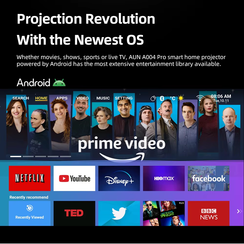 【Super Bright】TOP 14500 lumen 4K portable mini projector for phone and laptop bluetooth classroom - Image 6