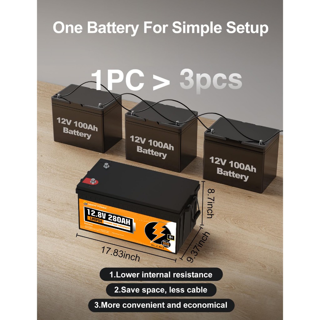 GENTAI Bluetooth LiFePO4 Battery 12V 280Ah Lithium Battery 200A BMS for Solar System, Backup Power - Image 2