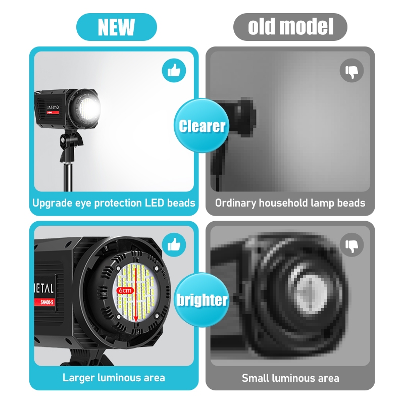 Photography Lighting Flash Light Video and photo shooting Live Streamin with Softbox Tripod - Image 4