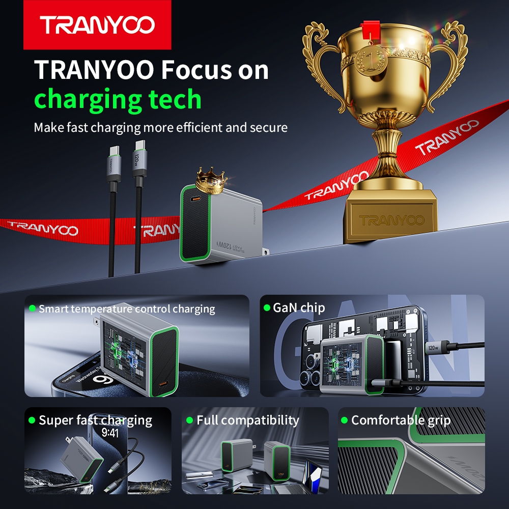 Tranyoo US8 120W Gallium Nitride Fast Charge set Full protocol compatibility Low Temperature - Image 4