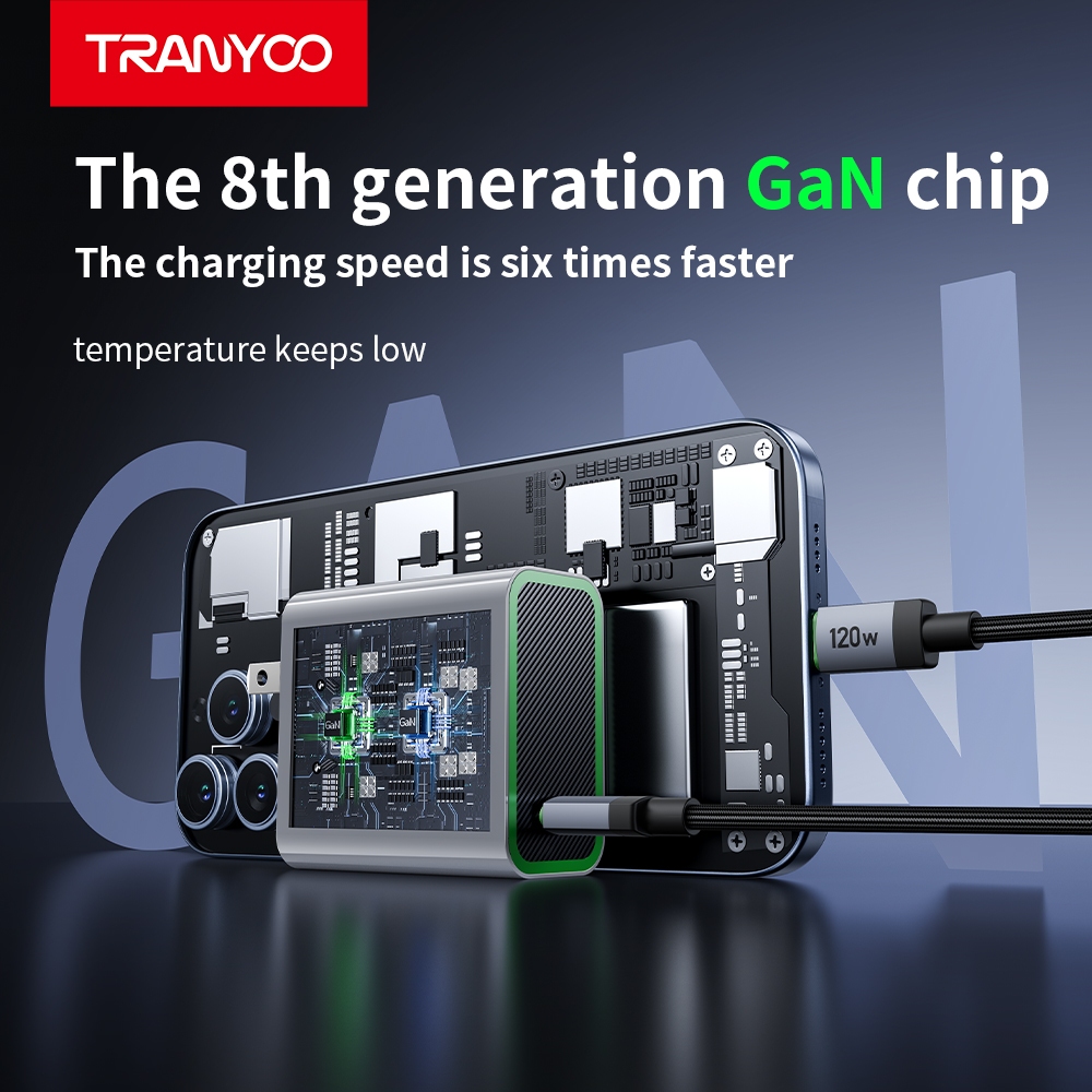 Tranyoo US8 120W Gallium Nitride Fast Charge set Full protocol compatibility Low Temperature - Image 2
