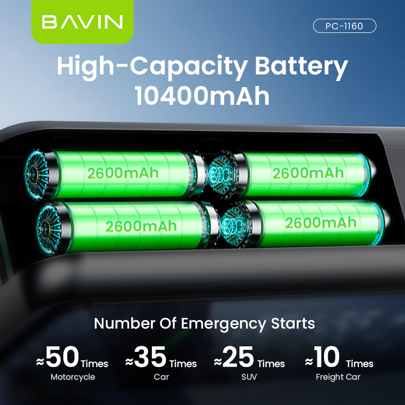 BAVIN PC1160 2-IN-1 Jump Starter & Air Compressor 10400mAh Portable Rechargeable Emergency Powerbank - Image 5