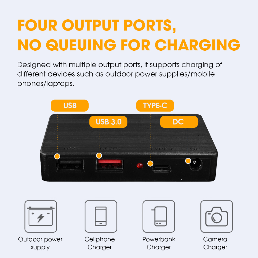 NSS 18V 30/45/60/100/200 Watt Original Portable Solar Panel Foldable Solar Charger IP67 Waterproof - Image 3