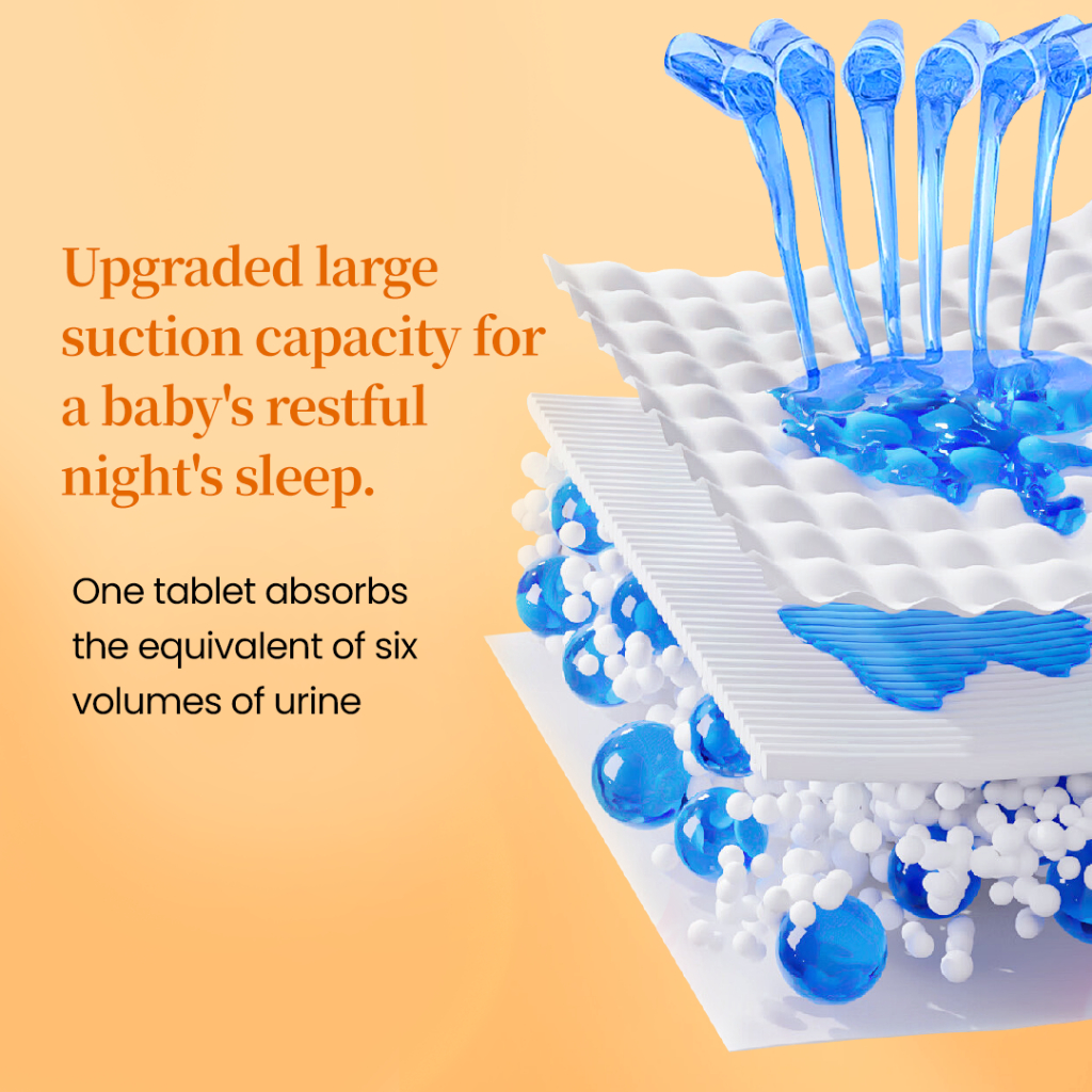 【B1T1】MAKUKU Quick Dry Tape and Pants Ultra Thin Soft and Breathable Small to XXXL Diaper — view 5