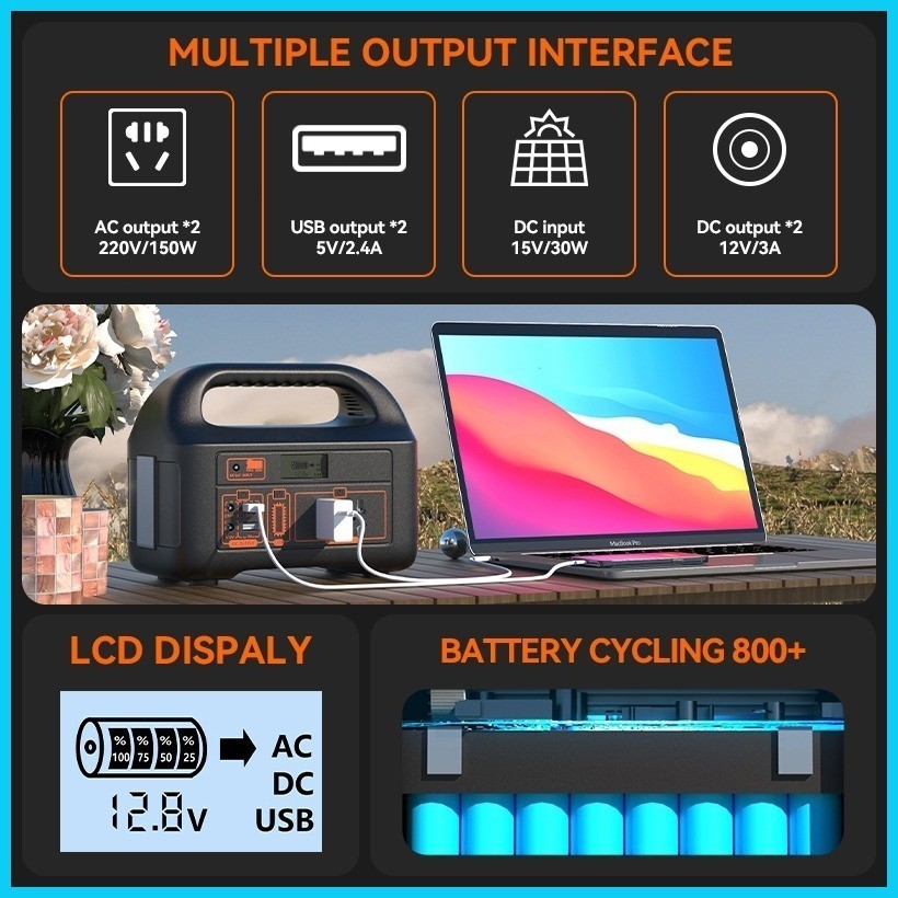 150W Power Station Power 220V 36,000mAh Portable Big Capacity Solar Generator EG-008 power bank — view 7