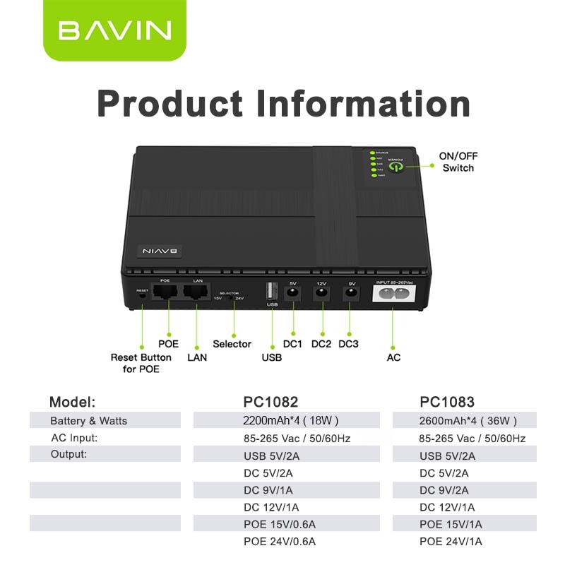 BAVIN PC1083 36W 10400mAh/PC1082 18W 8800mAh Mini UPS Powerbank Uninterrupted Backup Battery Supply - Image 6