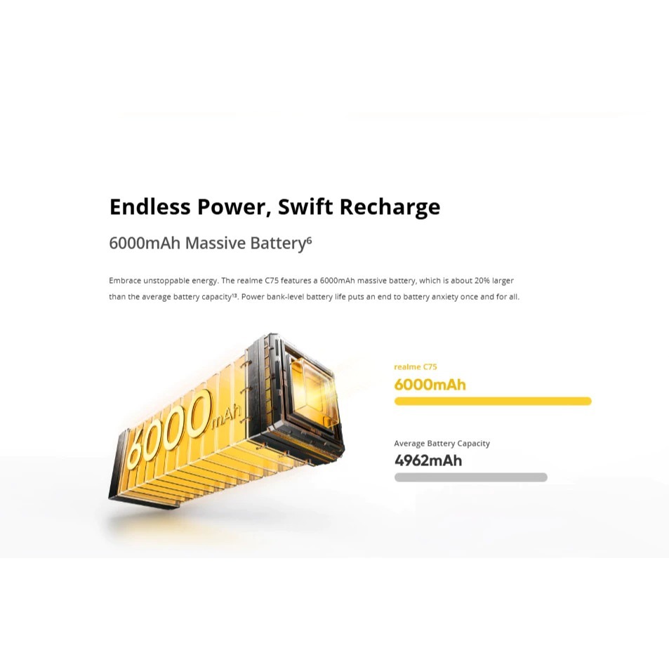 realme C75 [8GB +256GB] (Waterproof, 6000mAH Massive Battery, Ultra Shock Resistance - Image 7