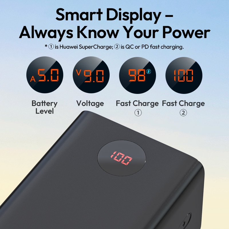 Romoss PEA57 60000mAh Quick Charge Power Bank 22.5W PD QC 3.0 Two-way  Fast Charging Powerbank Outdo - Image 5