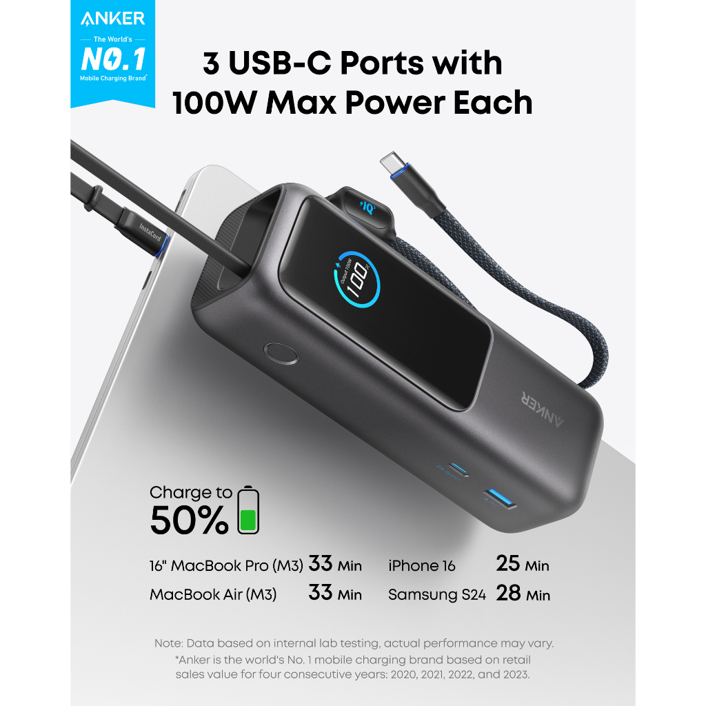 Anker Power Bank 25000mAh 165W Ultra-Fast Portable Charger with Built-In and Retractable USB C Cable - Image 2