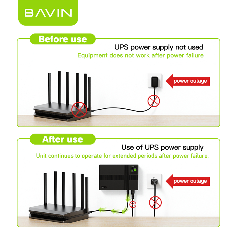 BAVIN PC1083 36W 10400mAh/PC1082 18W 8800mAh Mini UPS Powerbank Uninterrupted Backup Battery Supply - Image 4