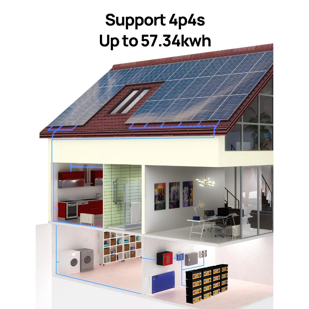 GENTAI Bluetooth LiFePO4 Battery 12V 280Ah Lithium Battery 200A BMS for Solar System, Backup Power - Image 4