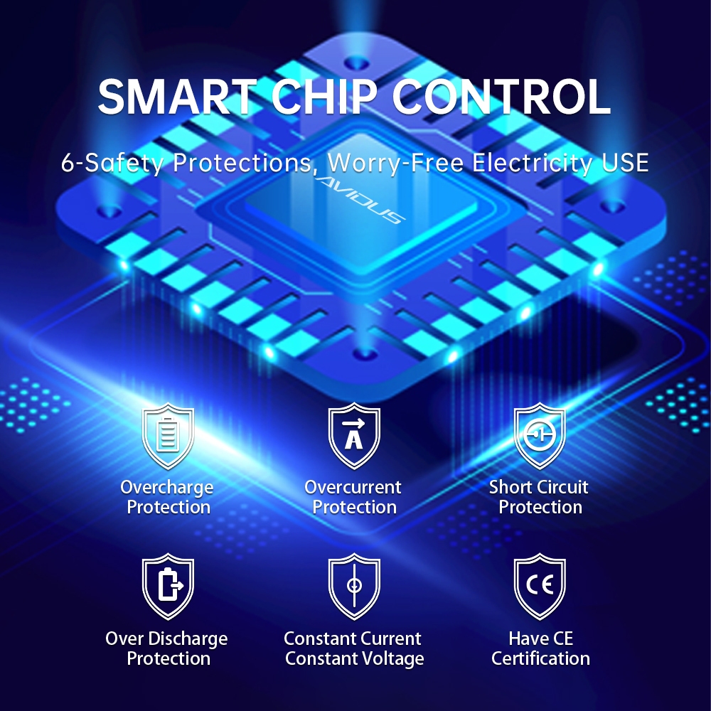 AVIDUS 12V 1.5A 6000mAh Mini UPS Battery Backup for WiFi Router Modem and CCTV Camera Power Supply - Image 8