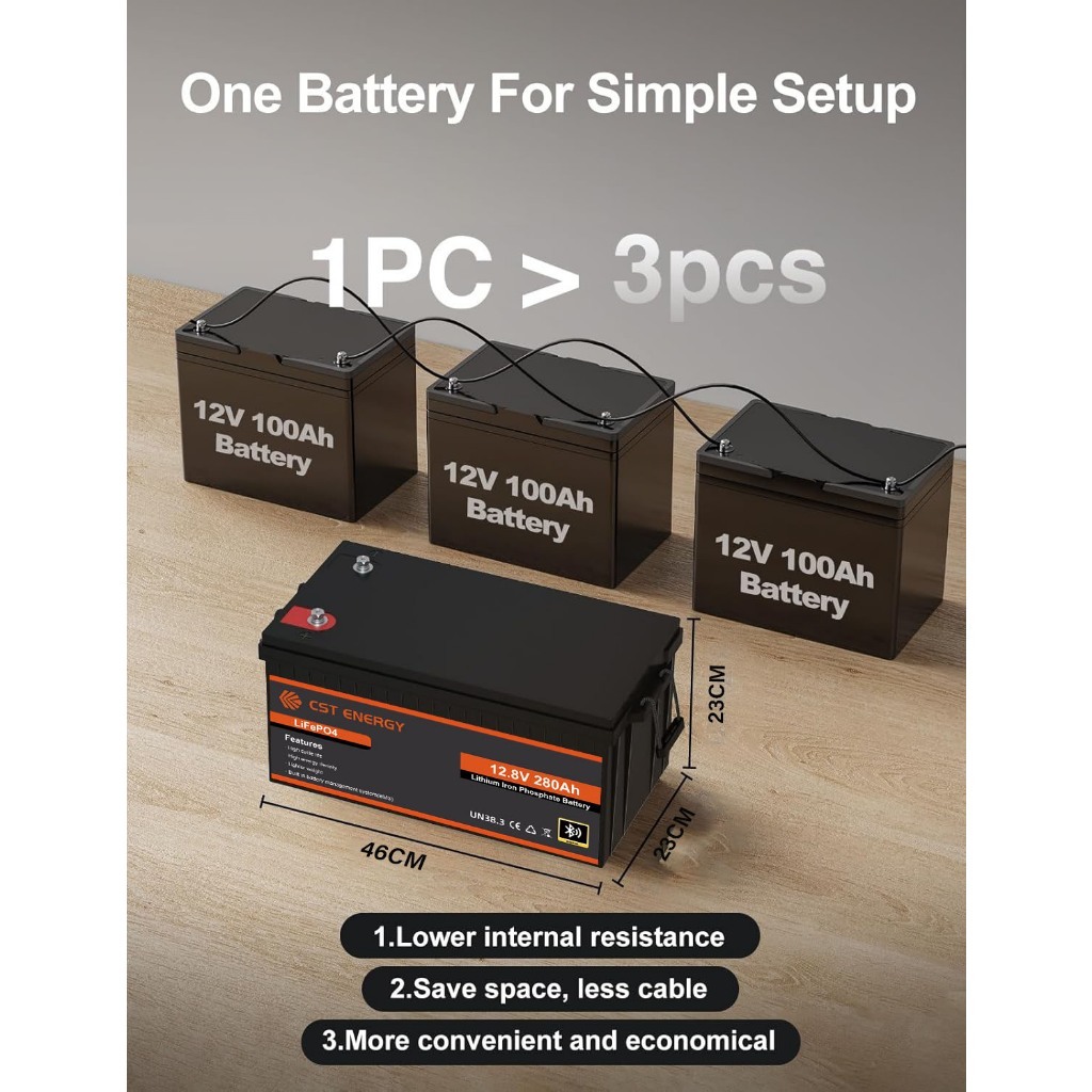 CST ENERGY LiFePo4 Battery 12V 100AH Lithium Battery 12V280AH Solar Battery 12V 100AH Built in BMS — view 5