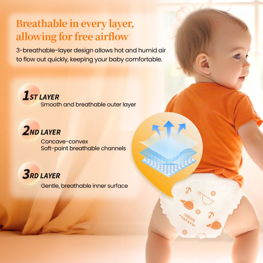 【B1T1】MAKUKU Quick Dry Tape and Pants Ultra Thin Soft and Breathable Small to XXXL Diaper — view 4