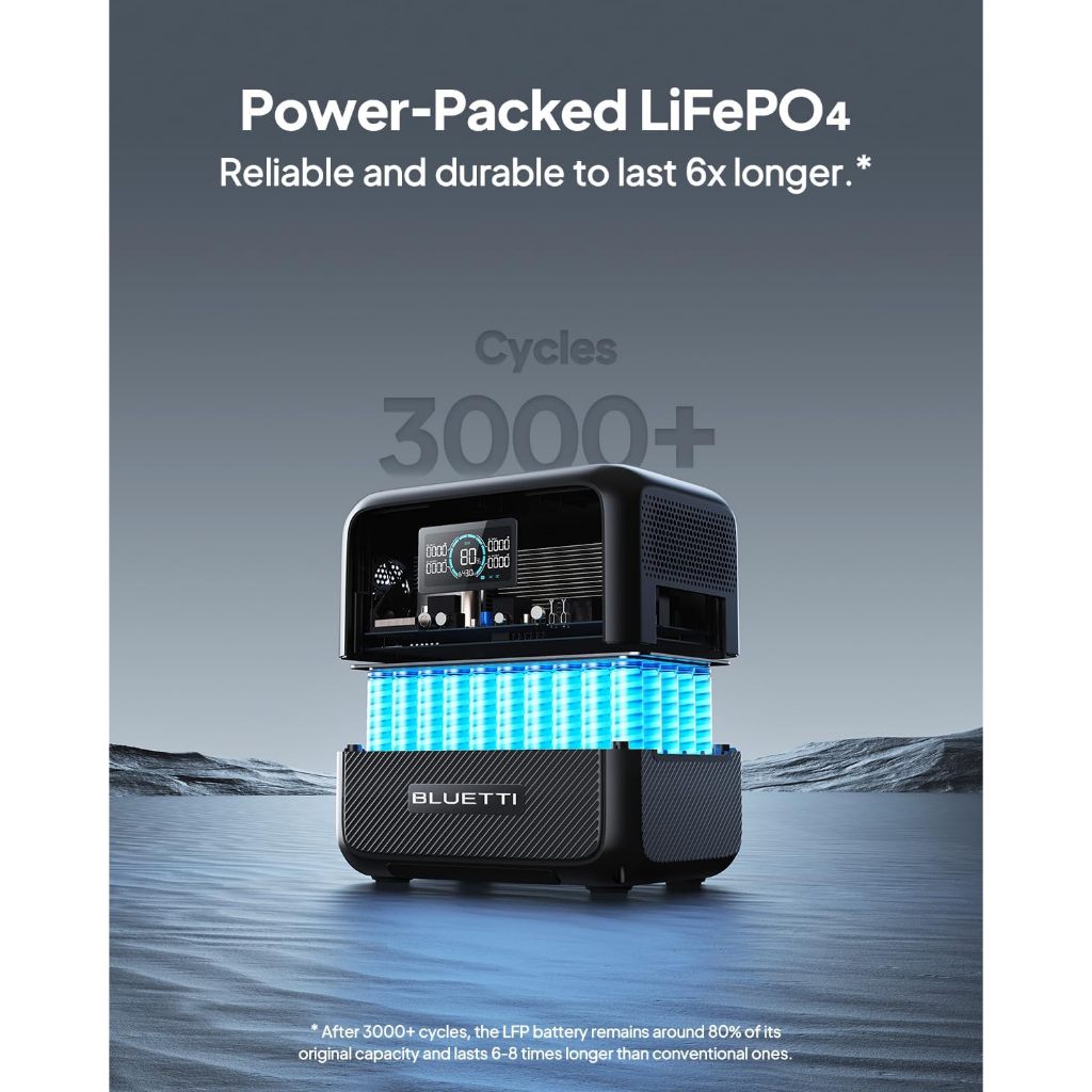 BLUETTI AC70 1000W AC Outlets Portable Power Station, 768Wh（207360mAh）Emergency Power Camping — view 5