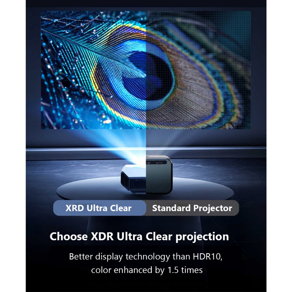 【Super Bright】TOP 14500 lumen 4K portable mini projector for phone and laptop bluetooth classroom - Image 2