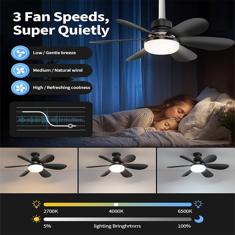 Fandis Black Rotate Ceiling Fan Lights With Remote E27 Tri-color 30 Watss Dimming LED Light - Image 2